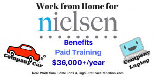 Work from Home $36K/Year, Company Car & Laptop, Benefits - RatRaceRebellion.com