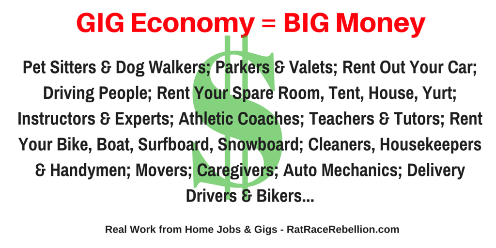 GIG Economy = BIG Money