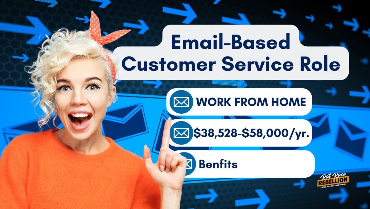 Remote Customer Happiness Specialist MyFitnessPal